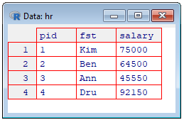 Dataframe as Grid