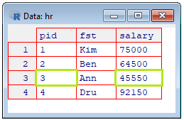 Data Frame as Grid