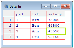 Data Frame as Grid