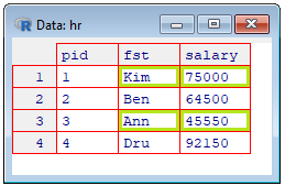 Data Frame as Grid
