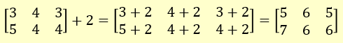 Add 2 to Matrix